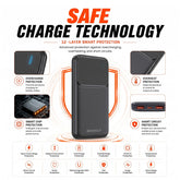 Neovolt 10000mAh Dual Output Fast Charging Power Bank