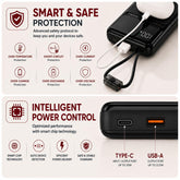 Neovolt 20000mAh 22.5W Compact Fast Charging Power Bank