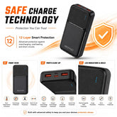 Neovolt 20000mAh Dual Output Fast Charging Power Bank