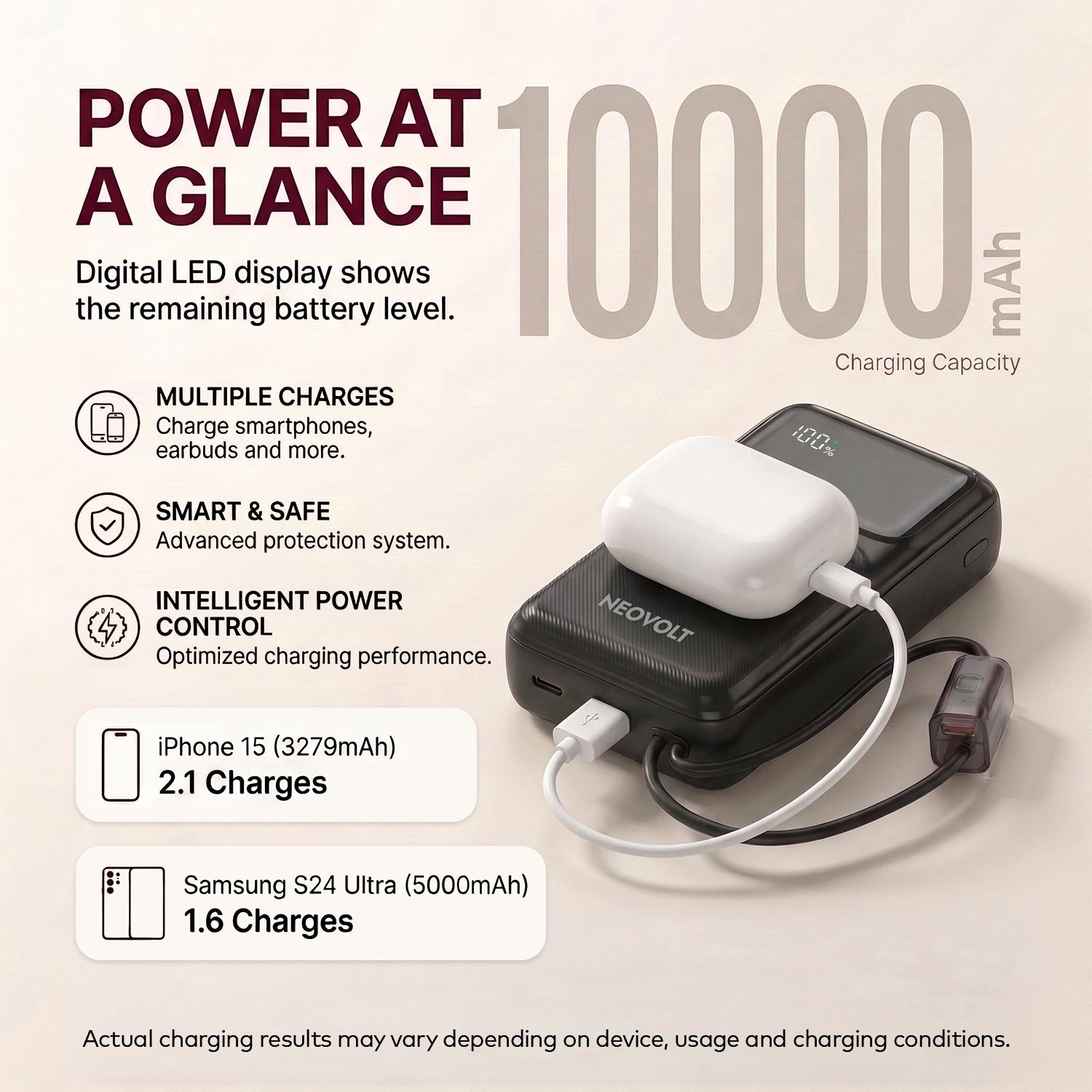 Neovolt 10000mAh 22.5W Compact Fast Charging Power Bank