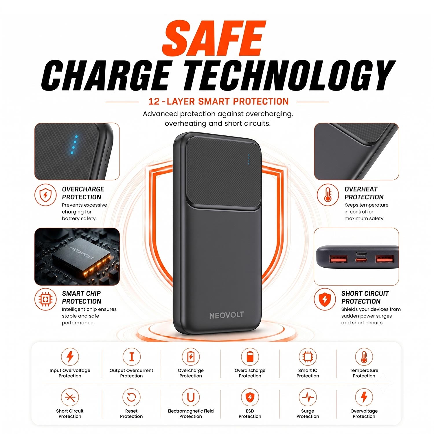Neovolt 10000mAh Dual Output Fast Charging Power Bank