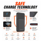 Neovolt 10000mAh Dual Output Fast Charging Power Bank