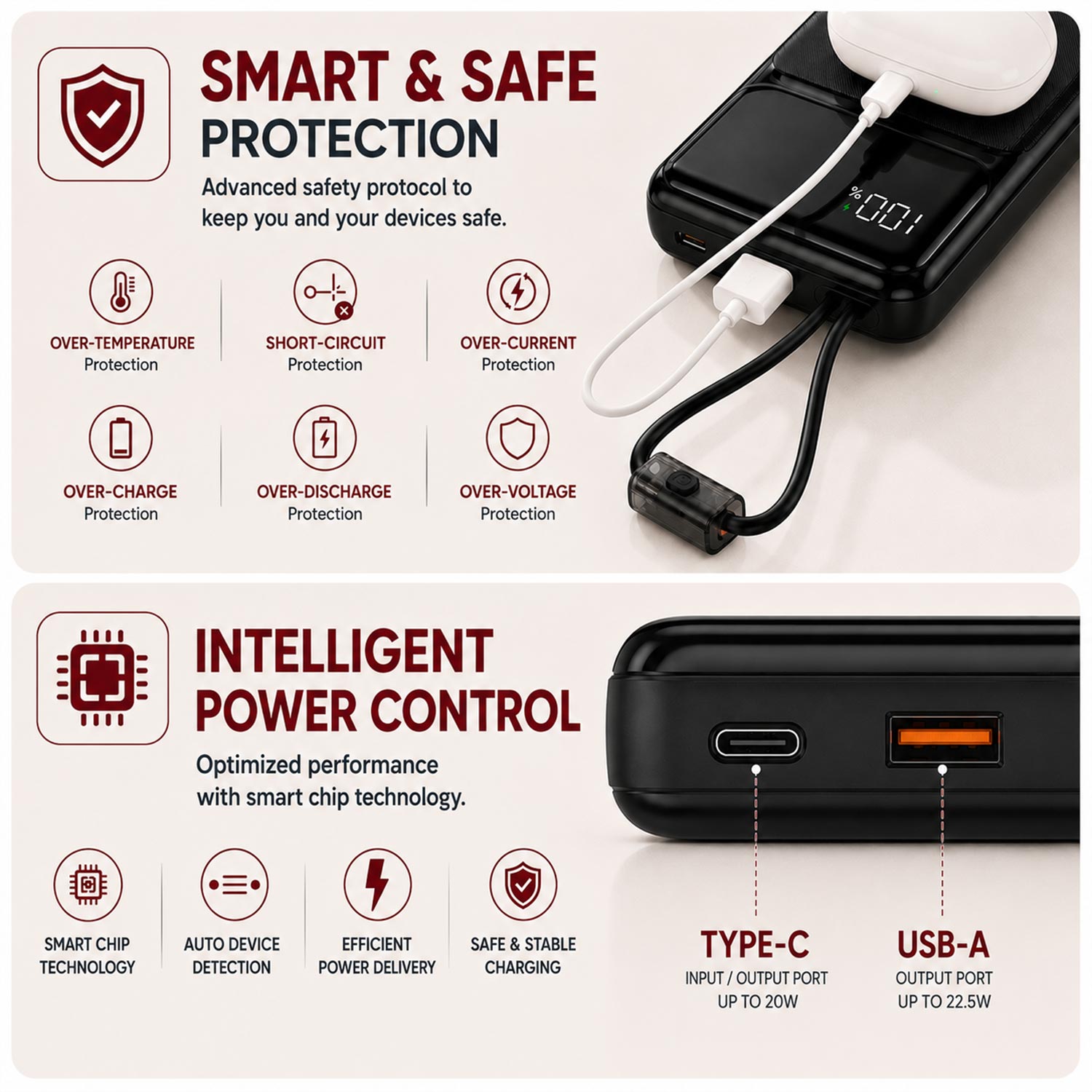 Neovolt 20000mAh 22.5W Compact Fast Charging Power Bank