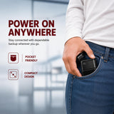 Neovolt 20000mAh 22.5W Compact Fast Charging Power Bank
