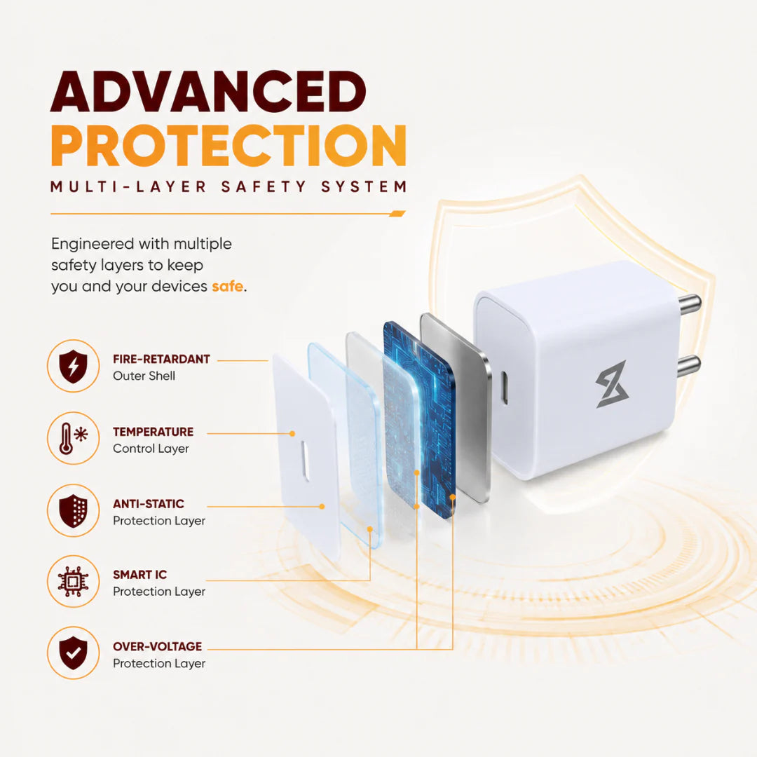 Neovolt 20W Type-C Fast Charging Wall Adapter, White