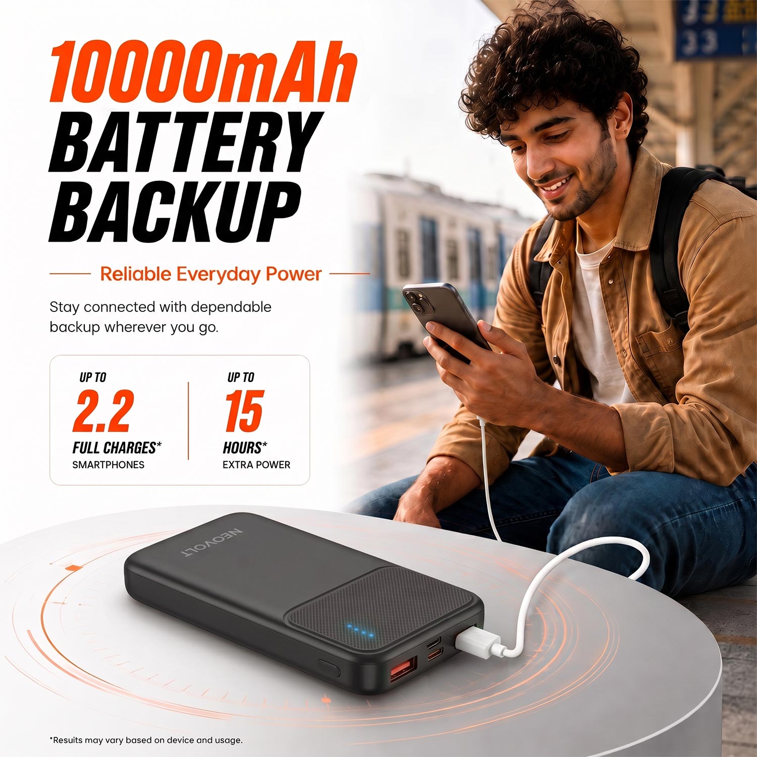 Neovolt 10000mAh Dual Output Fast Charging Power Bank