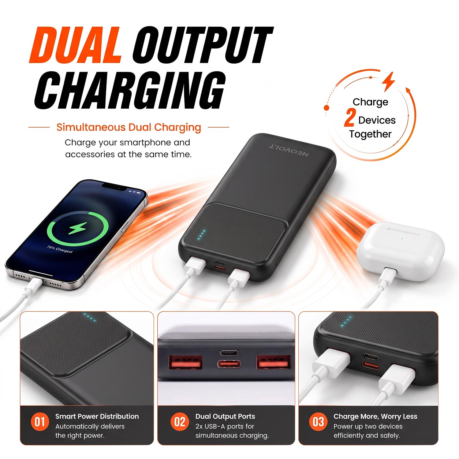 Neovolt 10000mAh Dual Output Fast Charging Power Bank
