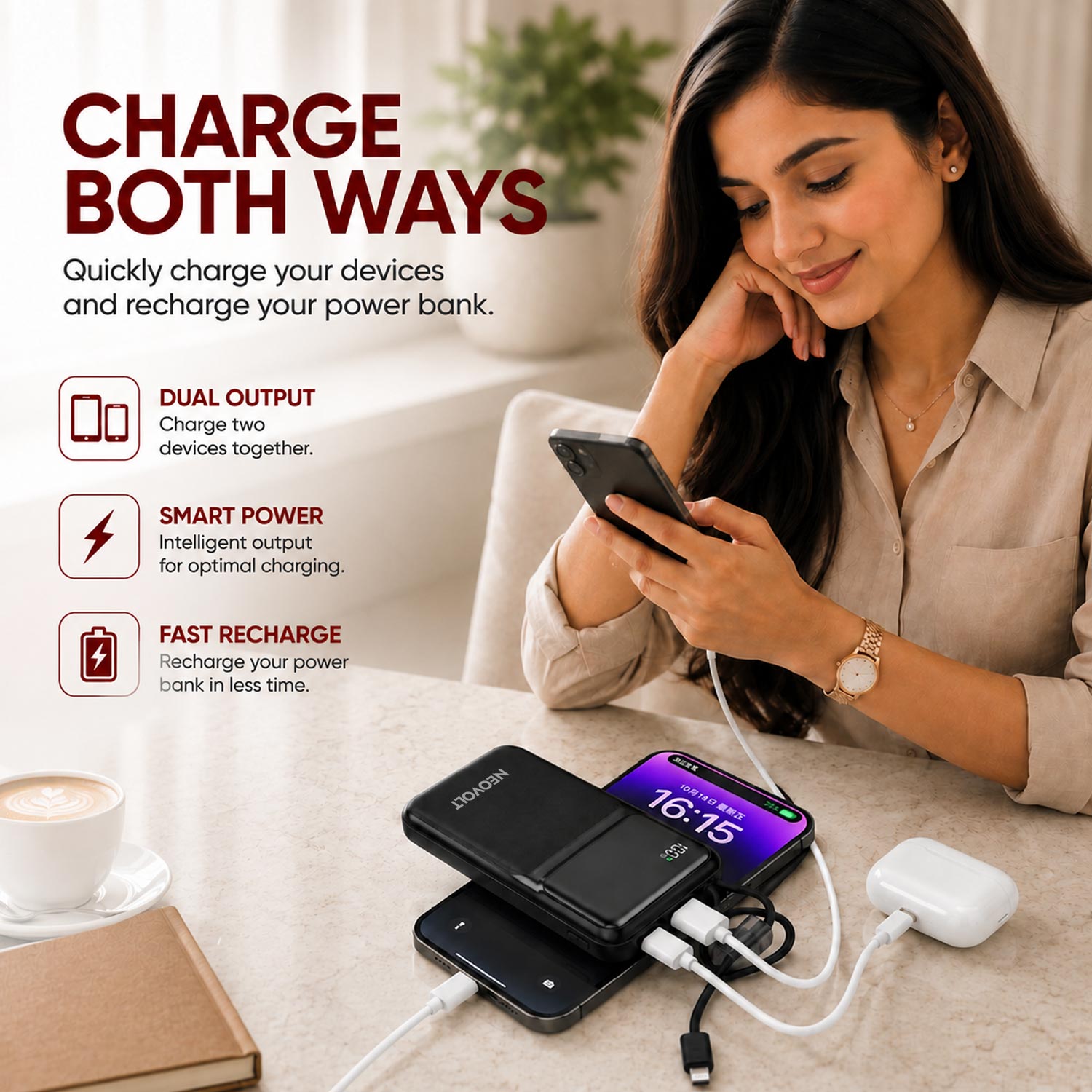 Neovolt 20000mAh 22.5W Compact Fast Charging Power Bank