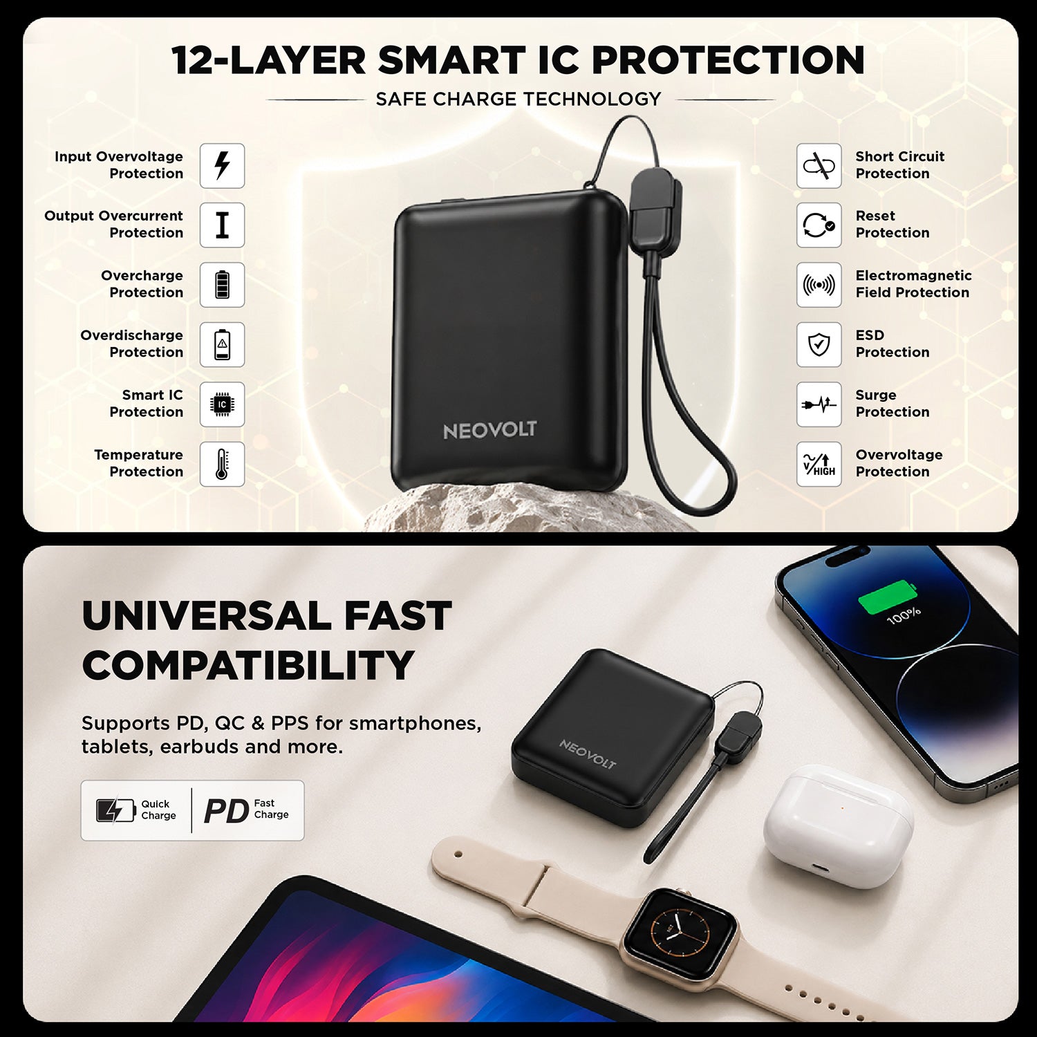 Neovolt 10000mAh Pocket Power Bank with 22.5W Fast Charging